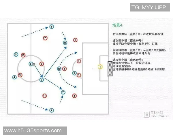 后腰足球的战术解析与技术要点探讨助你提升球队整体实力 后腰足球的战术解析与技术要点探讨助你提升球队整体实力